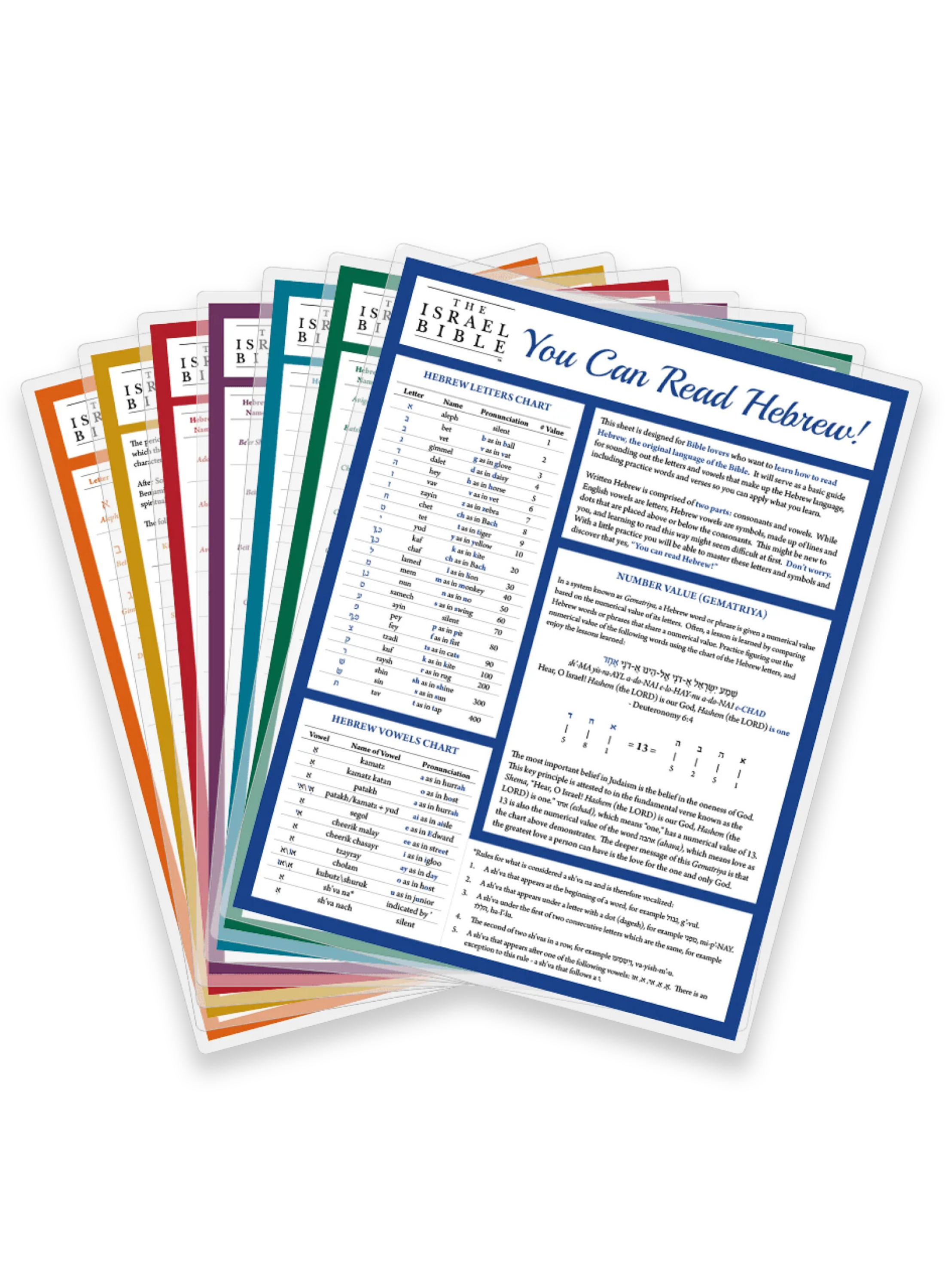 Israel Bible Foundation Set (7 study sheets)