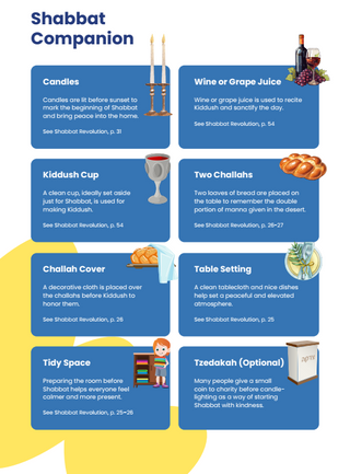 Shabbat Bundle: Your Complete Guide to Weekly Rest & Renewal