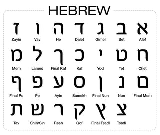 Personalized Hebrew Family Name Door Sign
